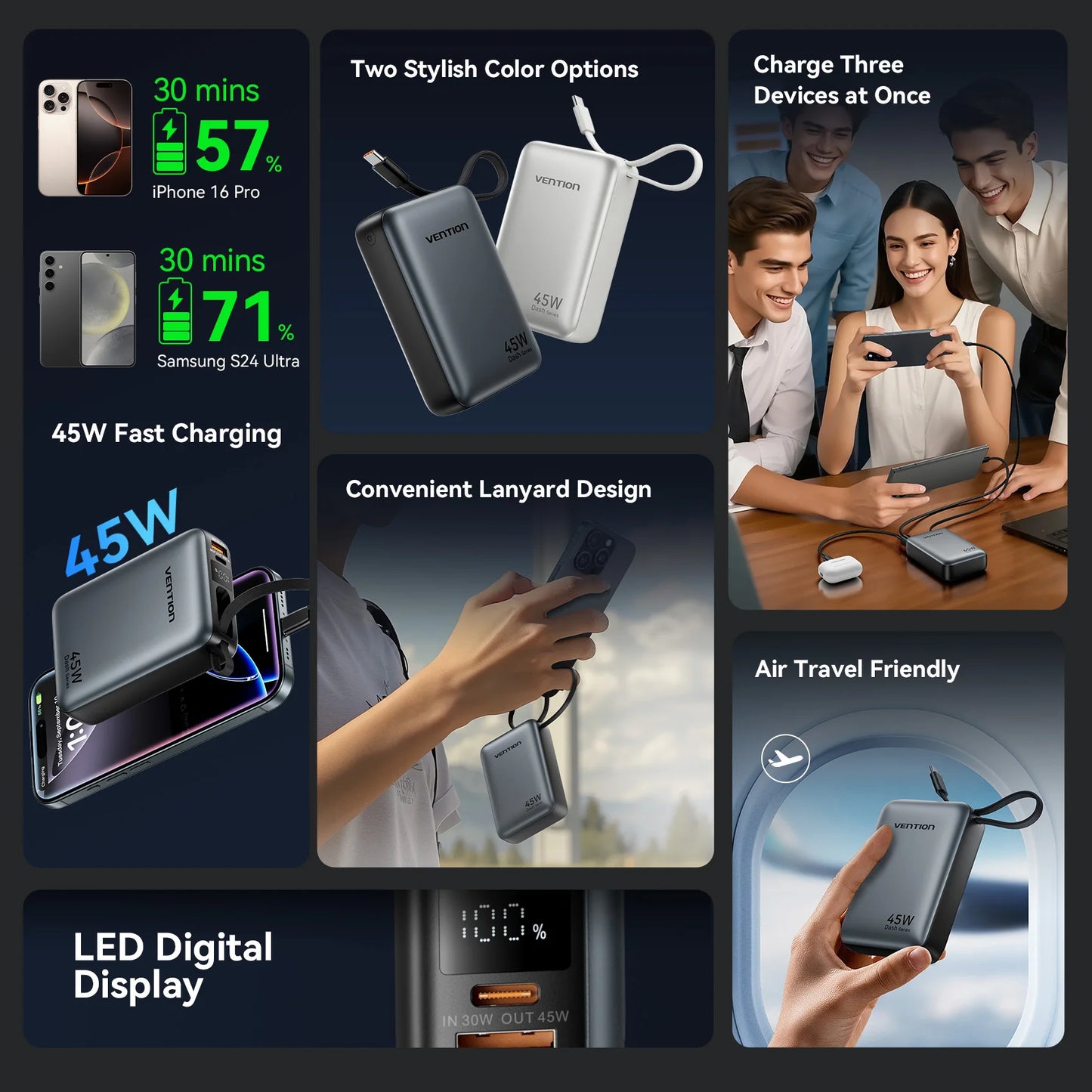 CCC 45W 20000Mah Power Bank Fast Charging Portable Charger for Xiaomi Iphone Pro Max Samsung Galaxy Battery 3C Powerbank