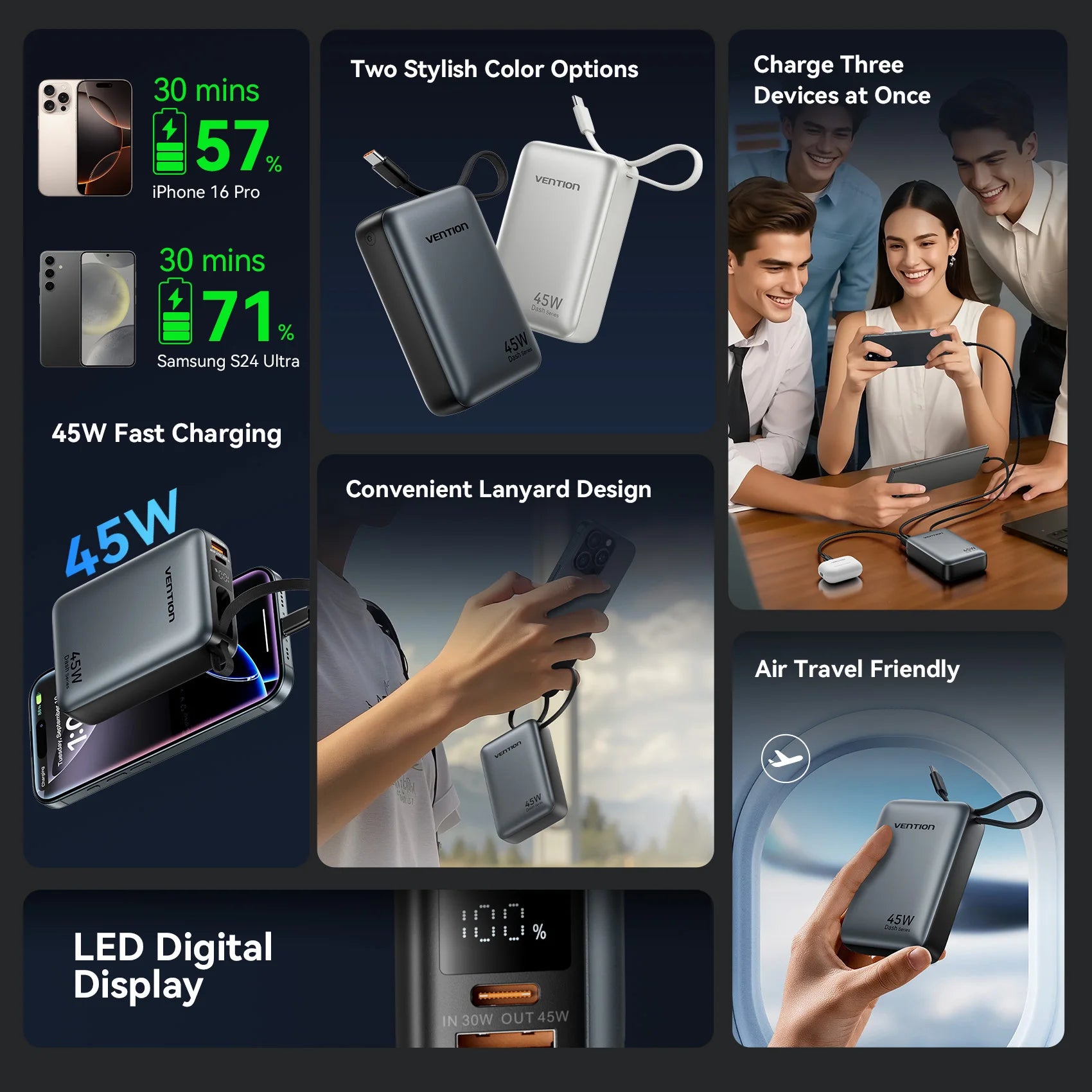 CCC 45W 20000Mah Power Bank Fast Charging Portable Charger for Xiaomi Iphone Pro Max Samsung Galaxy Battery 3C Powerbank